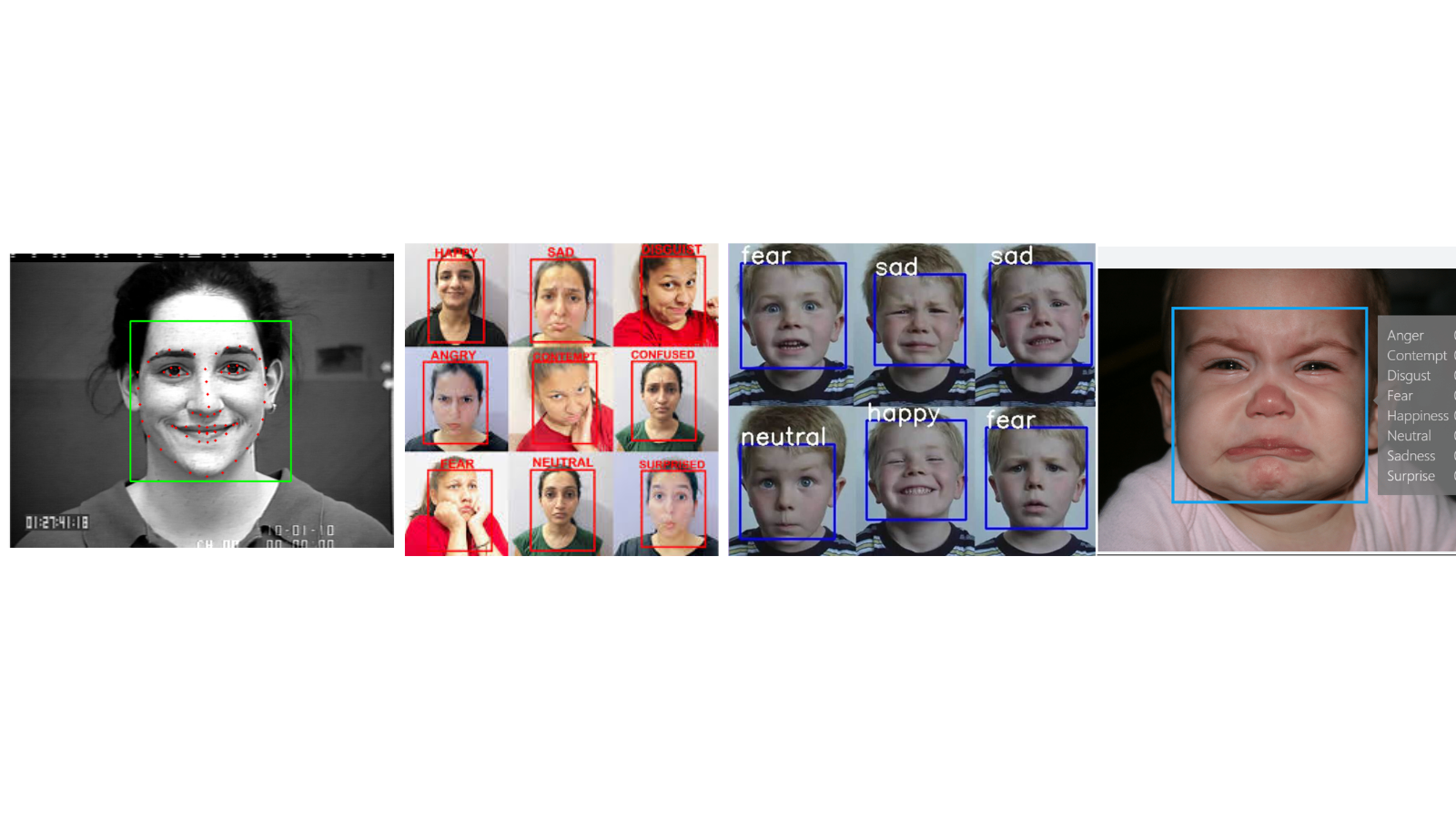 Face Emotion Recognition