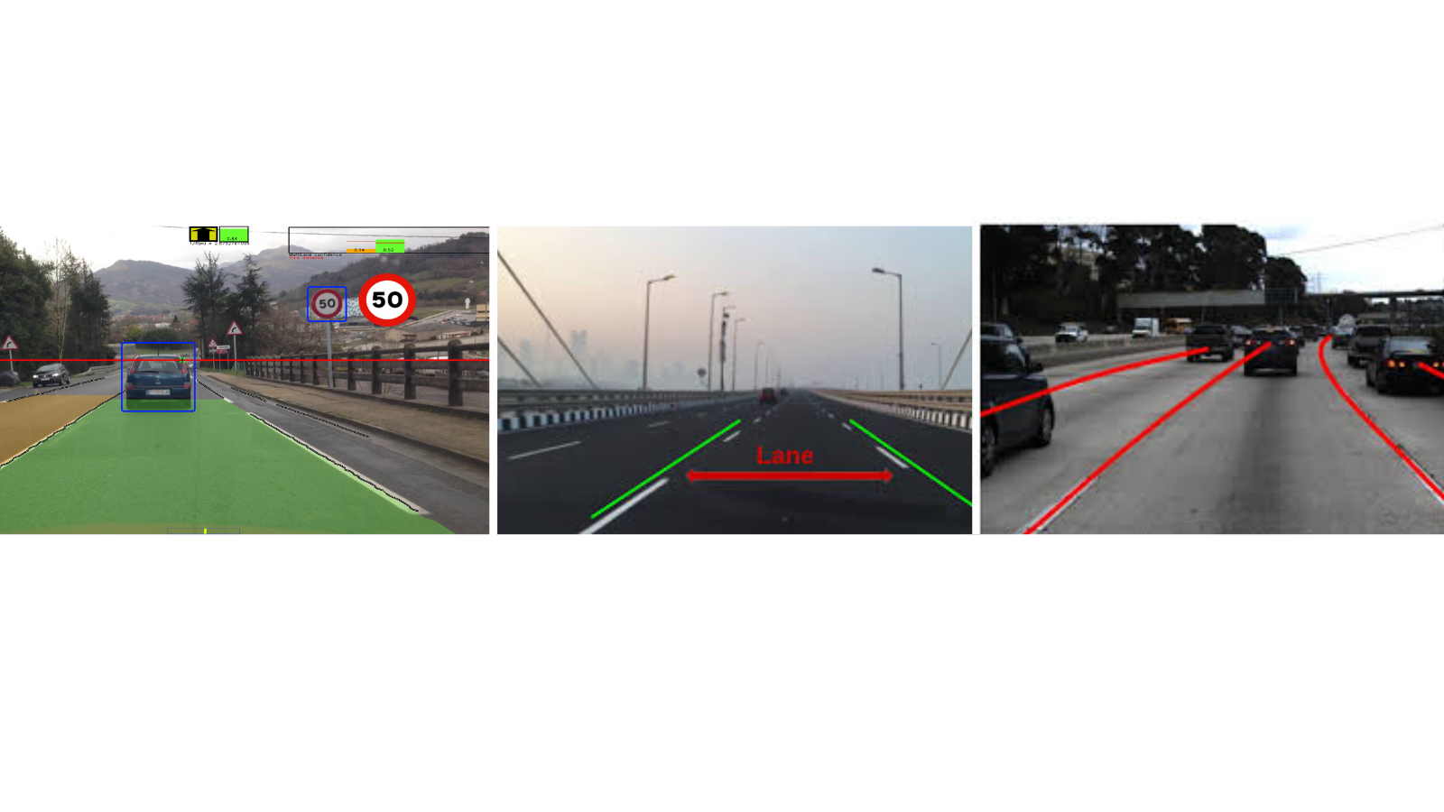 Lane Detection