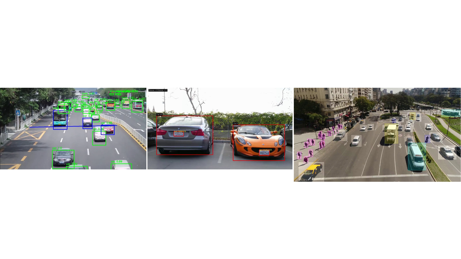 Road Management & Traffic Monitoring